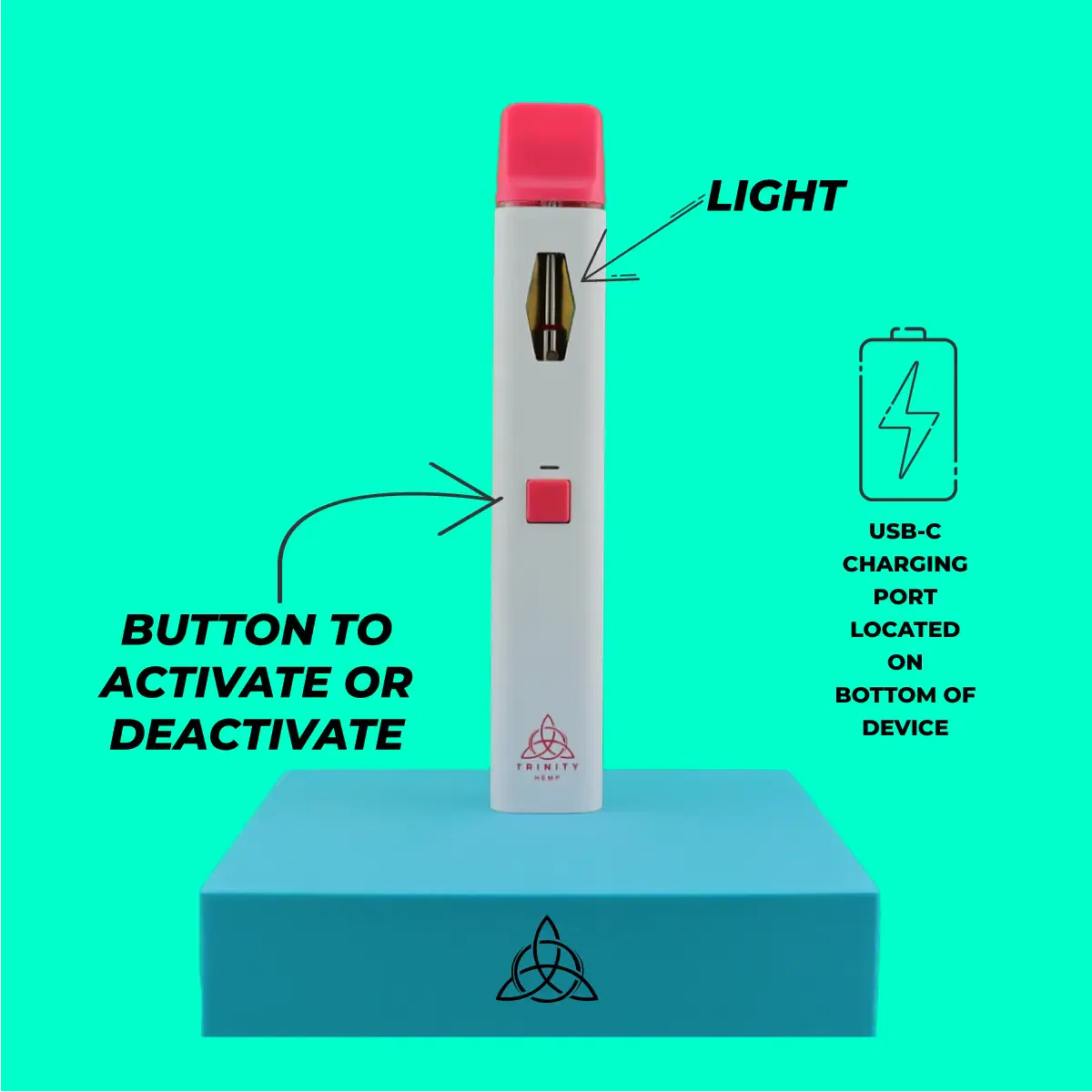 Guidance for vape usage